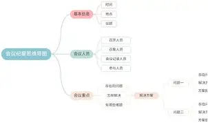 关于门兴格拉德巴赫内部会议纪要流出：窗口期扳平良机，意大利杯使命明确，赛季目标并未改变的信息-开云官网